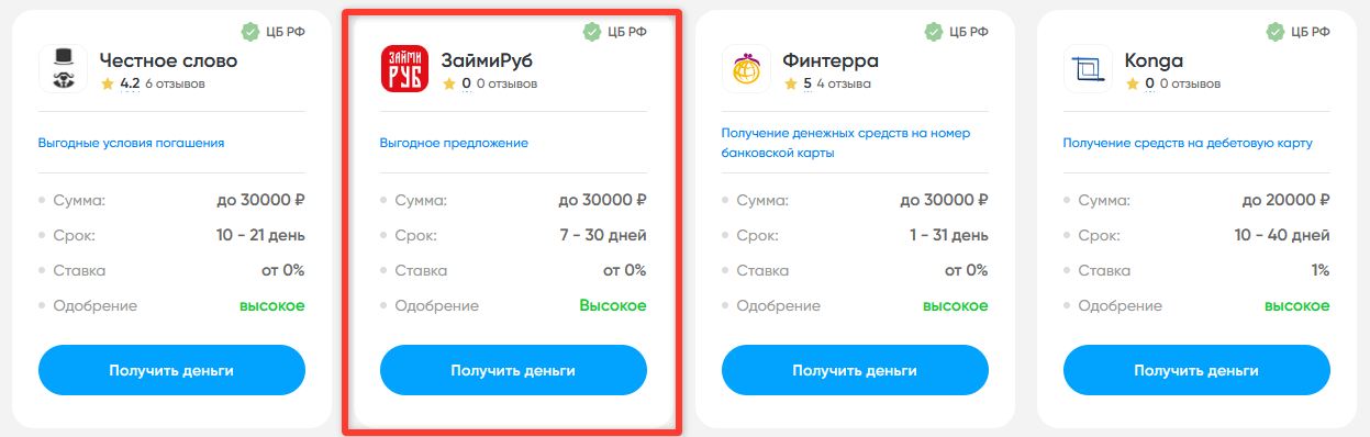Займы на покупку меховых аксессуаров в интернет-магазине - 4